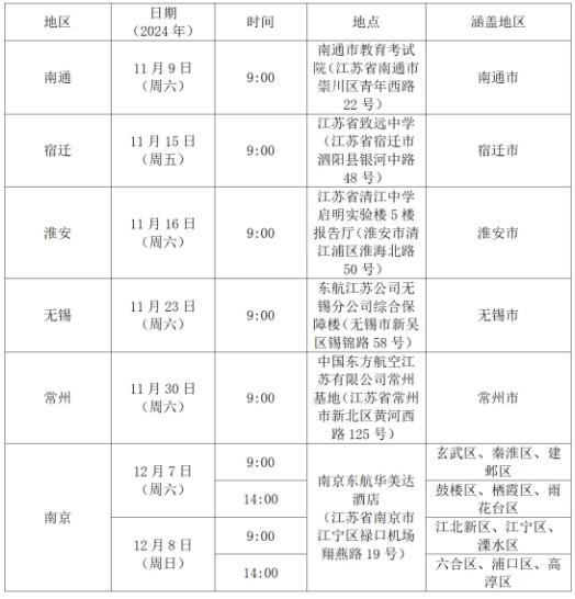 南京航空航天大學(xué)2025年江蘇省飛行技術(shù)專業(yè)招生初檢面試安排2.jpg