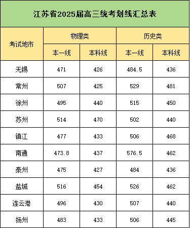 2025期中.png