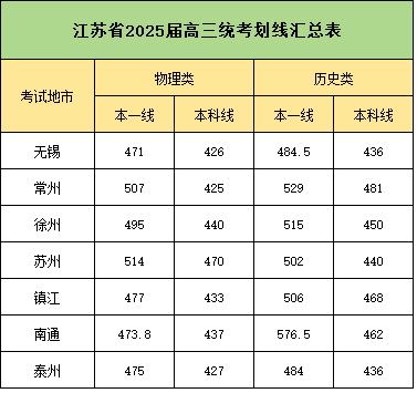 無標題.png