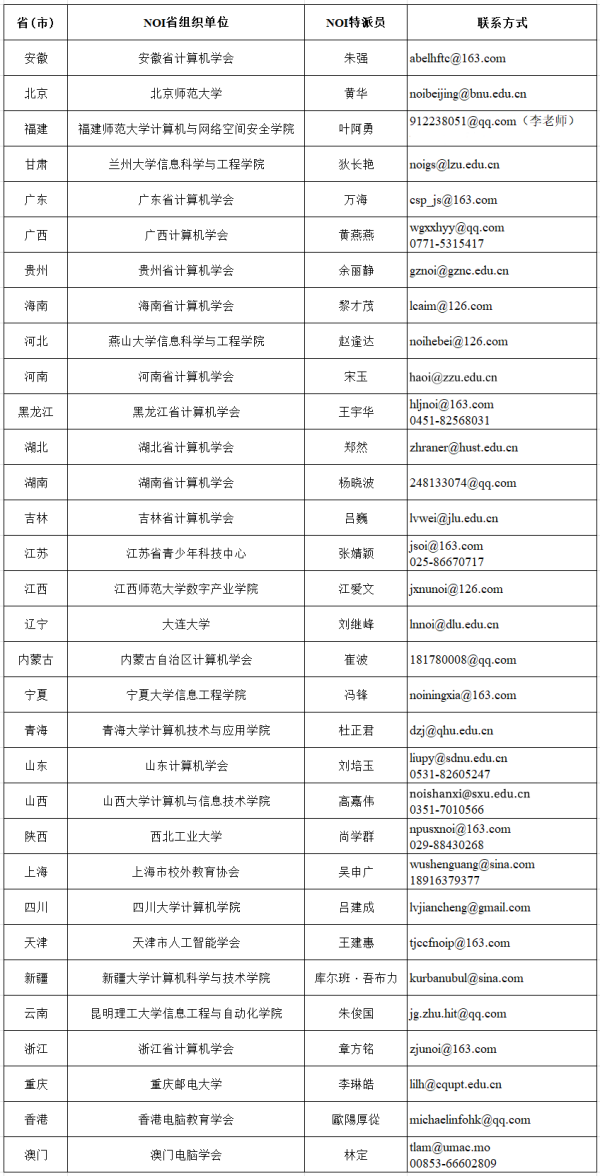 信息學(xué)_副本.png