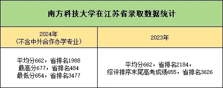南科大8.webp.jpg
