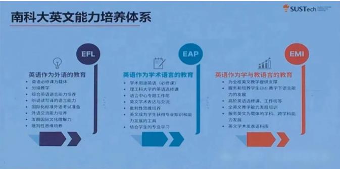 南科大6.jpg