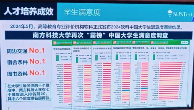 南科大3.jpg