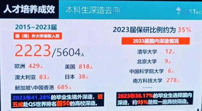 南科大4.jpg