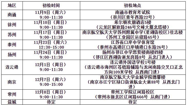 常州工學(xué)院2025年江蘇省招飛初檢日程安排.jpg