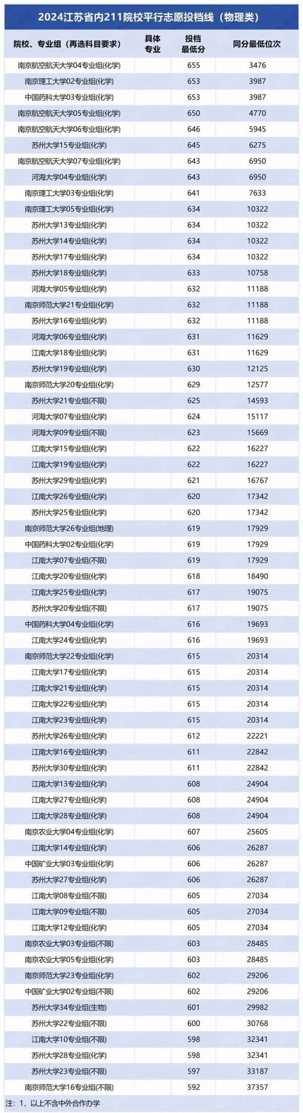 物理.webp_副本.jpg