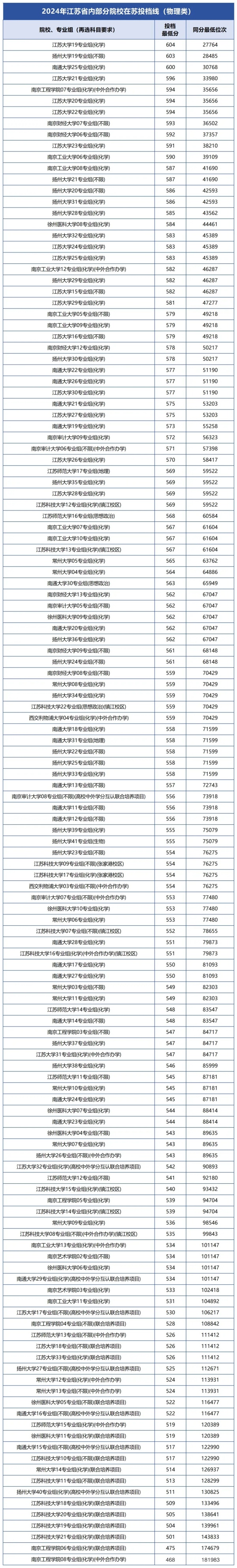 物理3.webp_副本.jpg