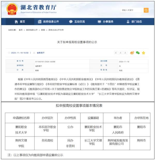 公示！2所“新大學(xué)”，來了！.jpg