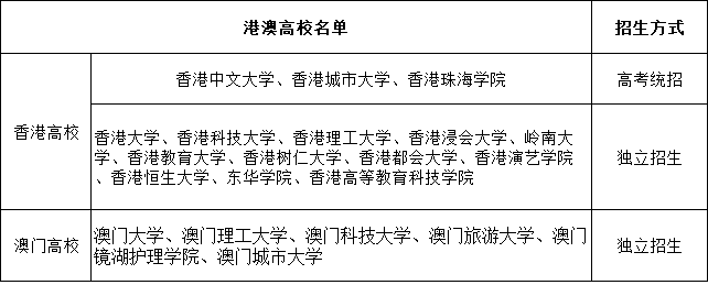 高校.png