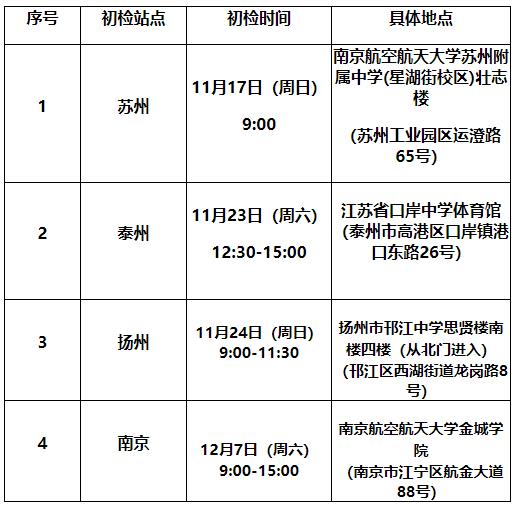 山東交通學(xué)院2025年飛行技術(shù)專(zhuān)業(yè)初檢江蘇行程.jpg