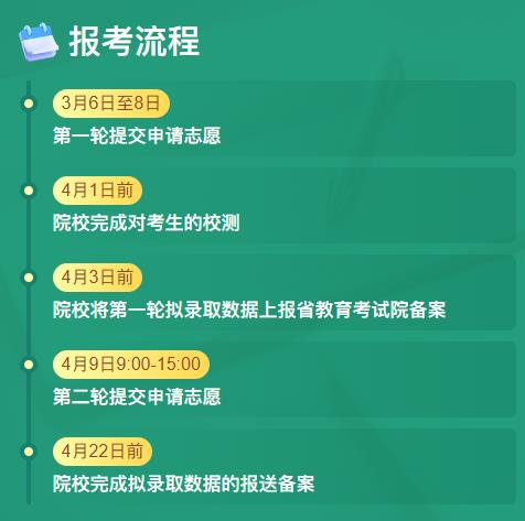 高職提前招生報考流程.jpg