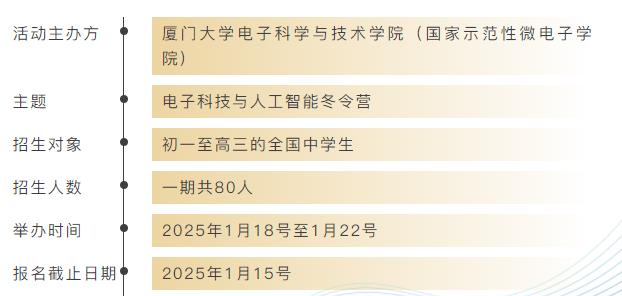 2025年廈門大學(xué)電子科學(xué)與技術(shù)學(xué)院中學(xué)生冬令營.jpg