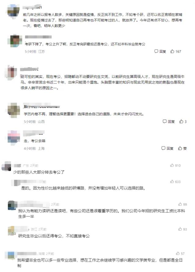 考研人數(shù)兩年下降86萬，專家：“卷學(xué)歷”性價(jià)比急劇下降！3.jpg