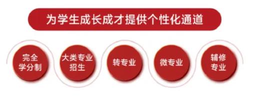 最低589分！蘇州大學2024年專業(yè)錄取分出爐！7.jpg