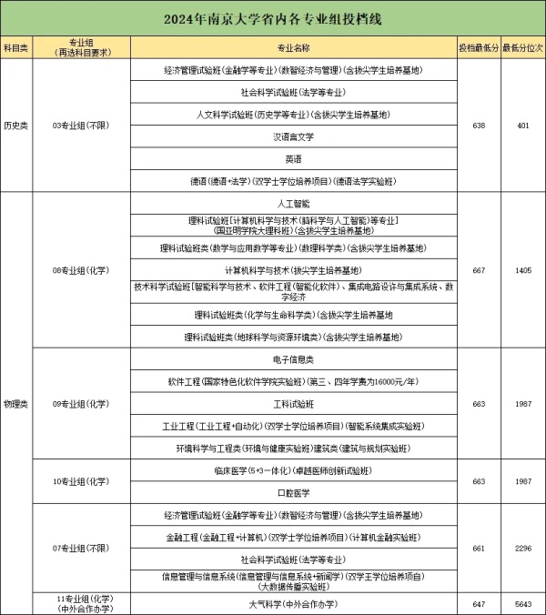 南京大學(xué).webp_副本.jpg