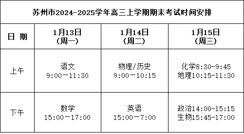 蘇州期末.png