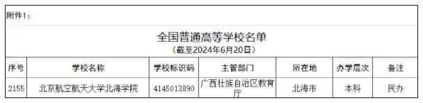 民辦轉(zhuǎn)公辦！“工業(yè)大學(xué)”，要來了！2.jpg