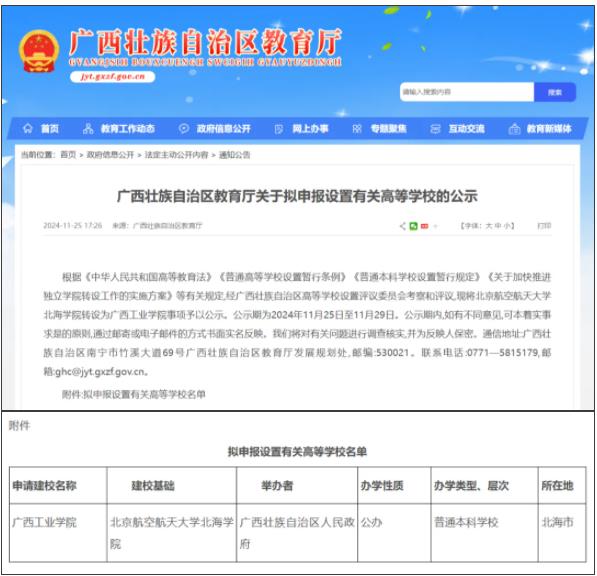 民辦轉(zhuǎn)公辦！“工業(yè)大學(xué)”，要來了！.jpg