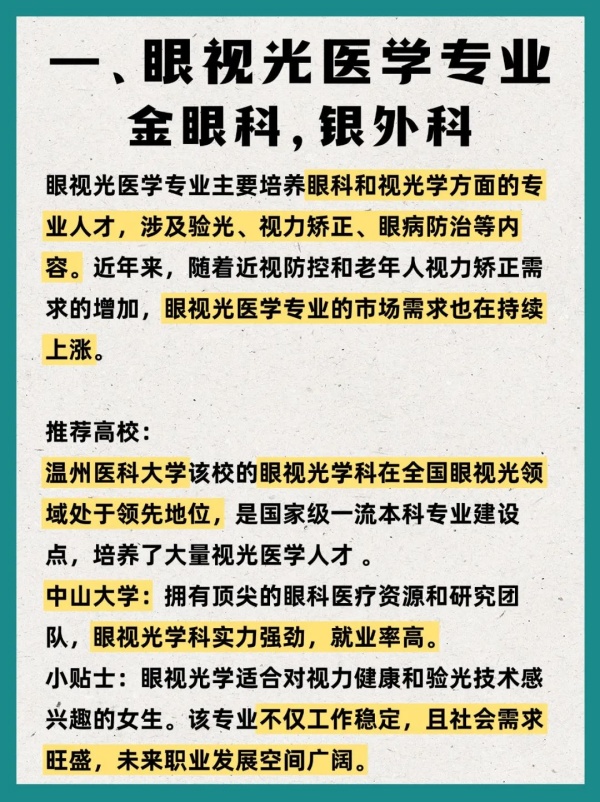 5大“黃金醫(yī)學(xué)專業(yè)”_副本.jpg