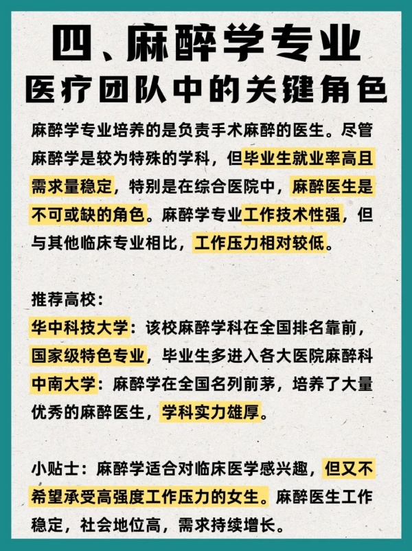 5大“黃金醫(yī)學(xué)專業(yè)”4_副本.jpg