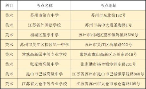 本周六開考！2025年美術(shù)與設(shè)計(jì)類、音樂(lè)類專業(yè)省統(tǒng)考考生速看！.jpg