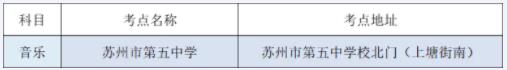 本周六開考！2025年美術(shù)與設(shè)計(jì)類、音樂(lè)類專業(yè)省統(tǒng)考考生速看！2.jpg