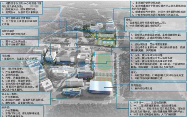 投資100億！新“交通大學(xué)”，要來了.jpg