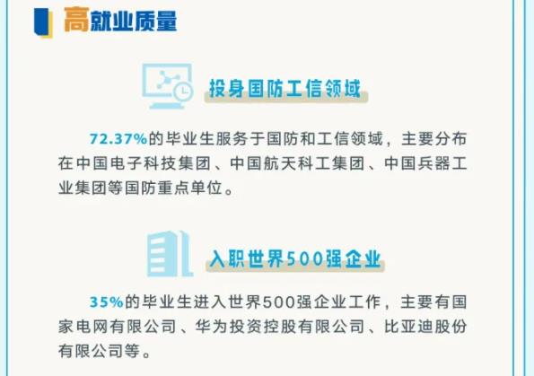 “純211”大學(xué)前三甲，江蘇占兩席！南理工、南航誰(shuí)更強(qiáng)？4.jpg