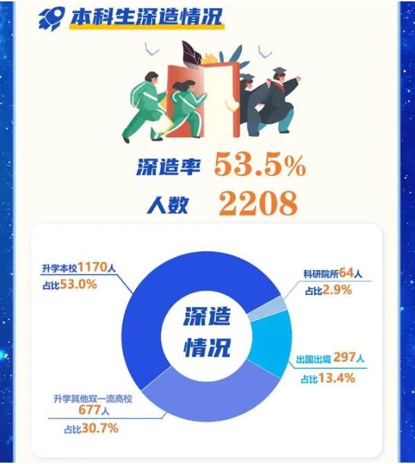 “純211”大學(xué)前三甲，江蘇占兩席！南理工、南航誰(shuí)更強(qiáng)？8.jpg