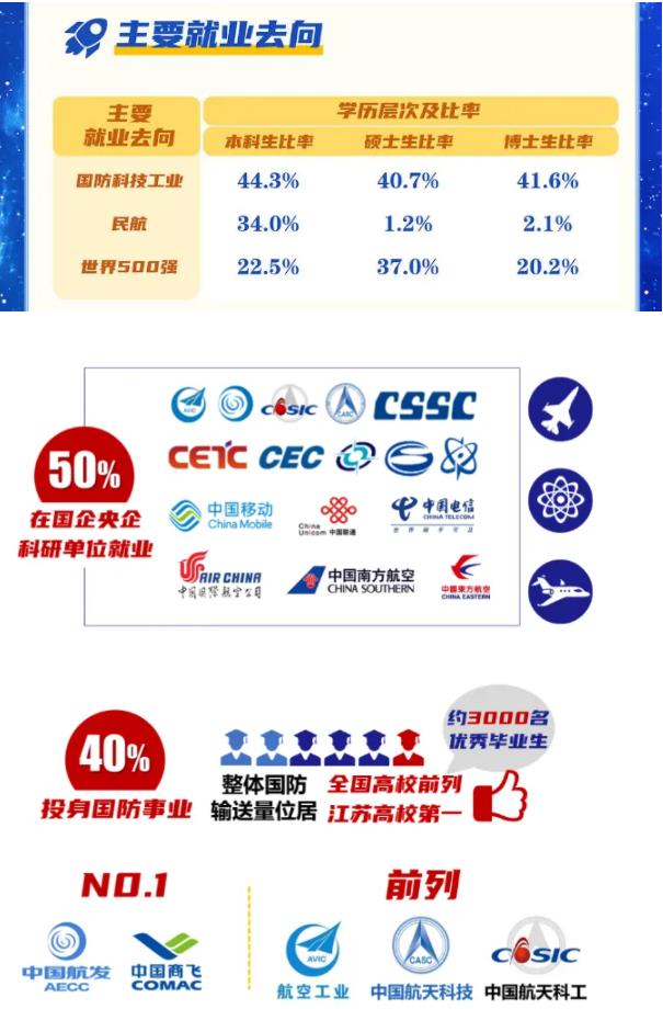“純211”大學(xué)前三甲，江蘇占兩席！南理工、南航誰(shuí)更強(qiáng)？9.jpg