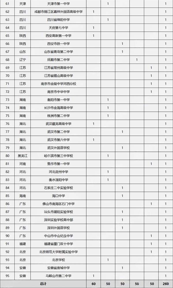 學(xué)科競賽3.jpg