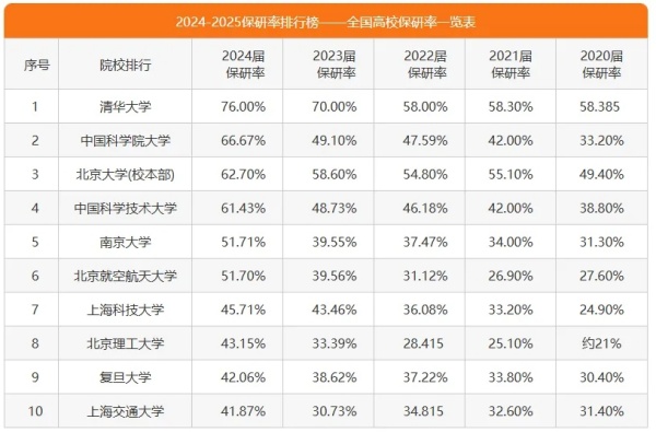 考上“包分配”？！揭秘四所低調(diào)但實(shí)力強(qiáng)大的大學(xué)！.jpg