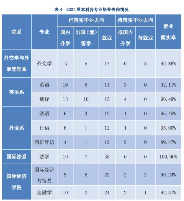 考上“包分配”？！揭秘四所低調(diào)但實(shí)力強(qiáng)大的大學(xué)！8.jpg