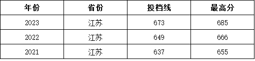 中國(guó)科學(xué)技術(shù)大學(xué).png