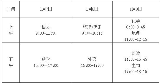 2025屆高三第一學期期末考試.jpg