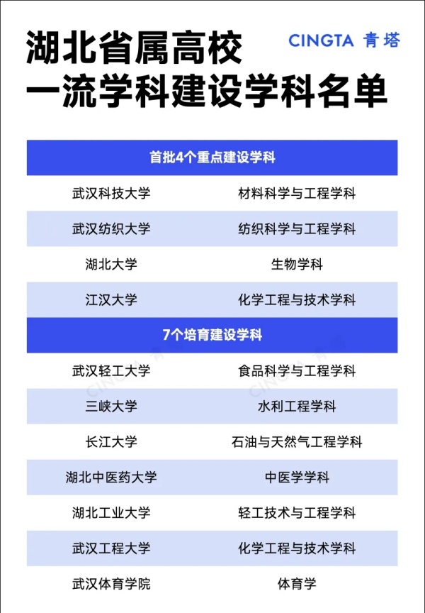 雙一流3.webp_副本.jpg