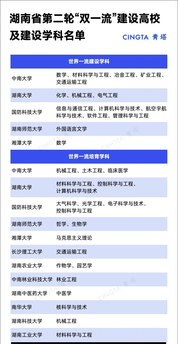 雙一流4.webp_副本.jpg