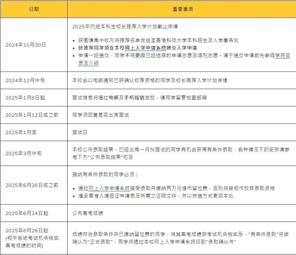 1月19日開始面試！2025香港科技大學(xué)校薦計(jì)劃面試安排出爐！.webp_副本.jpg