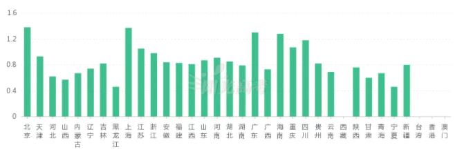 建筑學.jpg