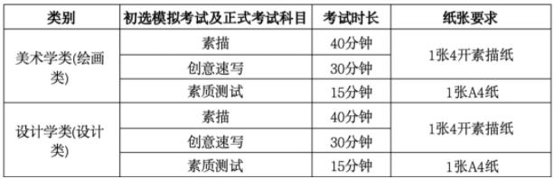 天津美術(shù)學(xué)院2025年本科招生專業(yè)考試大綱.jpg