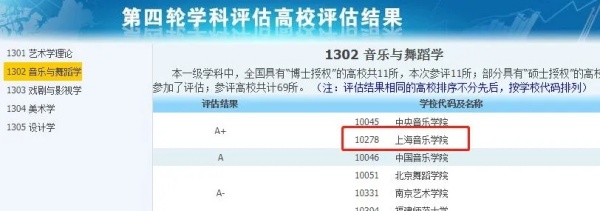 擁有A+學(xué)科的14所雙非，性價比極高！3.webp_副本.jpg