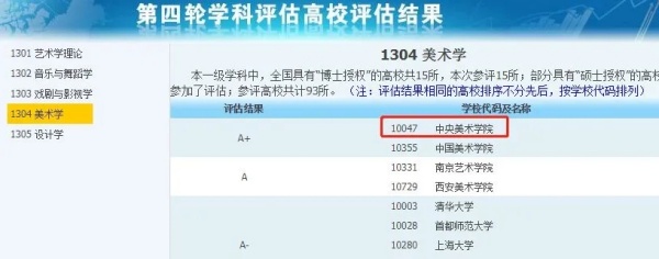 擁有A+學(xué)科的14所雙非，性價比極高！4.webp_副本.jpg