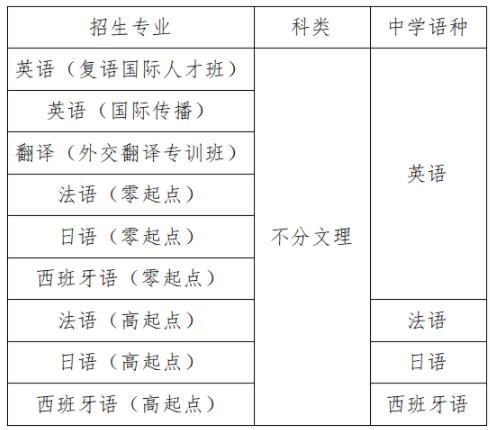 外交學(xué)院.jpg