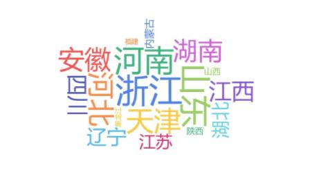 最新！中國(guó)民航大學(xué)2024年升學(xué)數(shù)據(jù)出爐！7.jpg