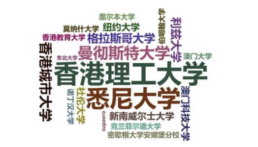 最新！中國(guó)民航大學(xué)2024年升學(xué)數(shù)據(jù)出爐！9.jpg