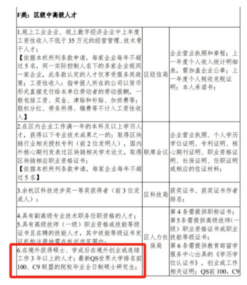 兩類高校畢業(yè)生可認定為高層次人才！一類是C9，還有一類想不到！2.jpg