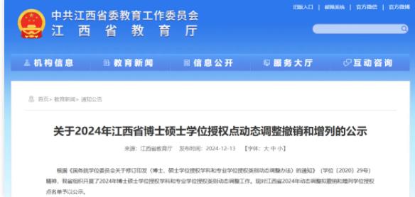 6所大學(xué)，擬撤銷(xiāo)學(xué)位點(diǎn)！.jpg
