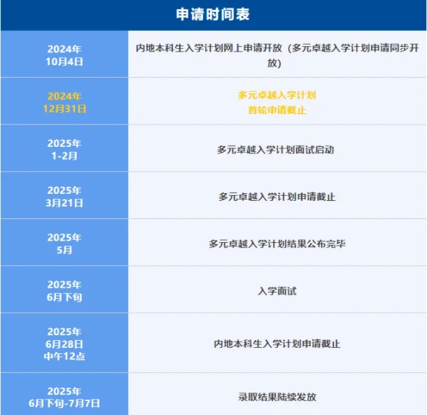 港大.png