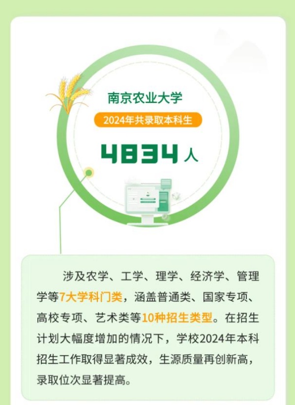 南農(nóng)_副本.jpg