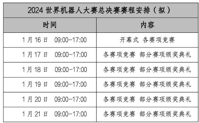 競(jìng)賽.png